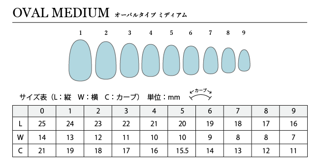 オーバルミディアム